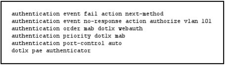 leads4pass 210-260 dumps