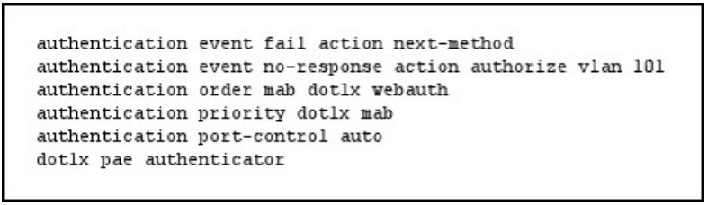 lead4pass 210-260 dumps