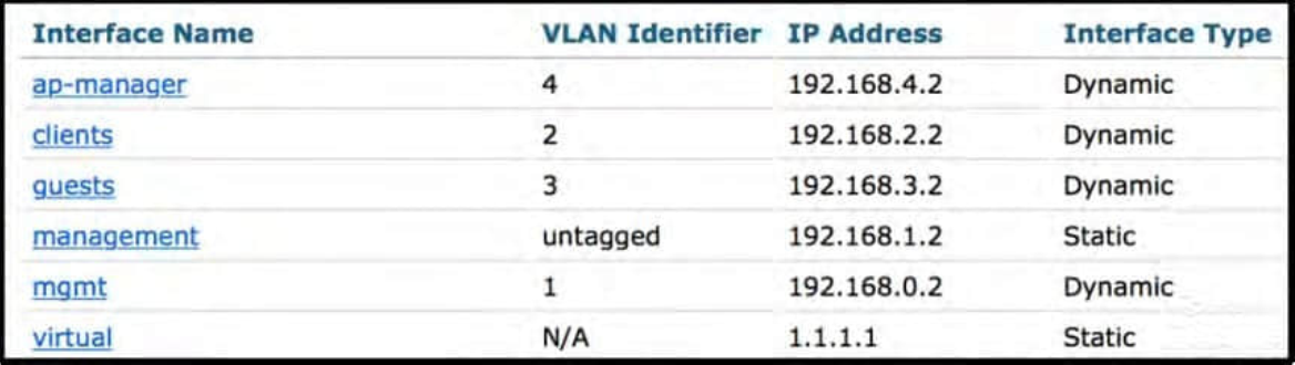 200-355 dumps