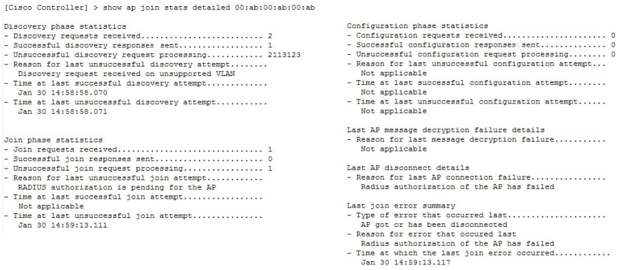 300-370 dumps