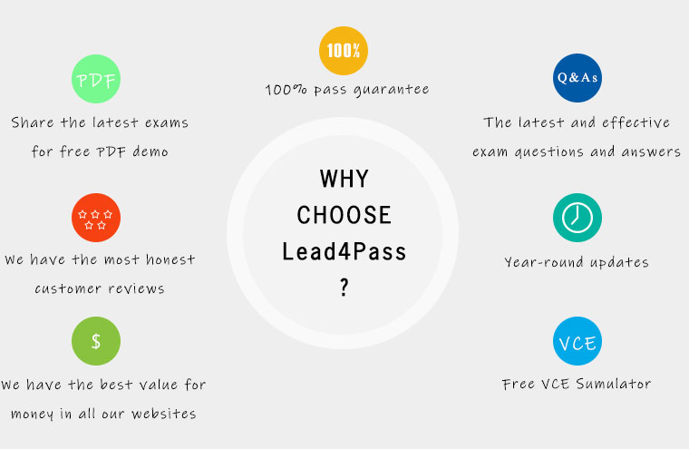 why lead4pass 400-201 dumps