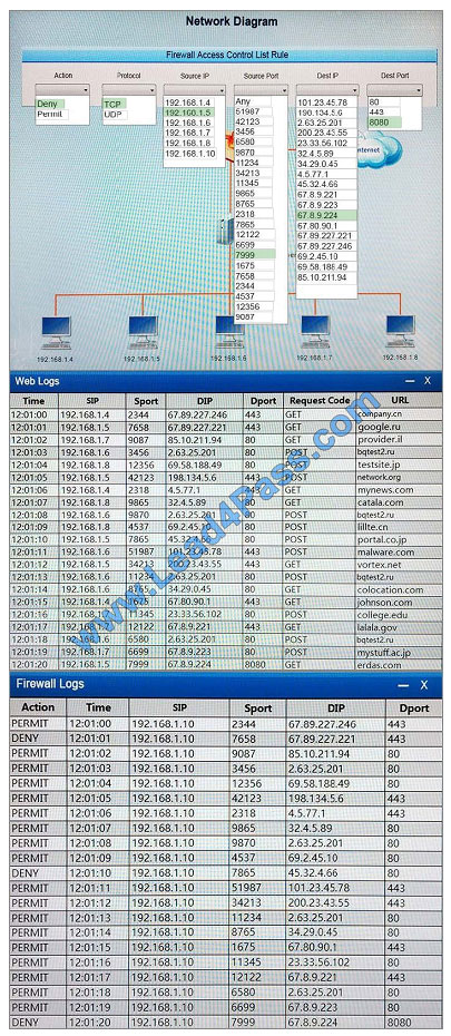 leads4pass cs0-001 exam question q8-1