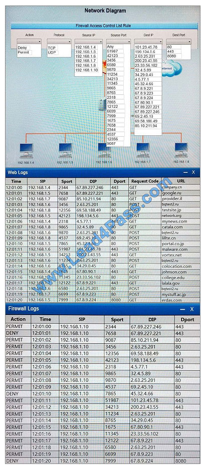 leads4pass cs0-001 exam question q8
