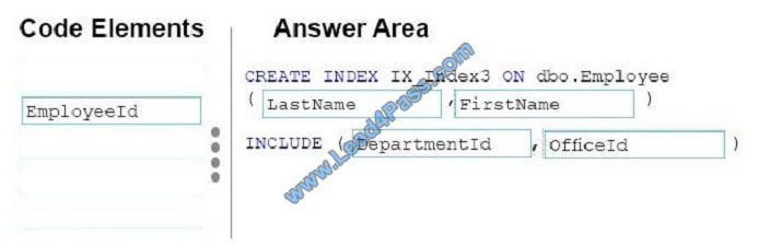 lead4pass 70-464 exam question q12-3