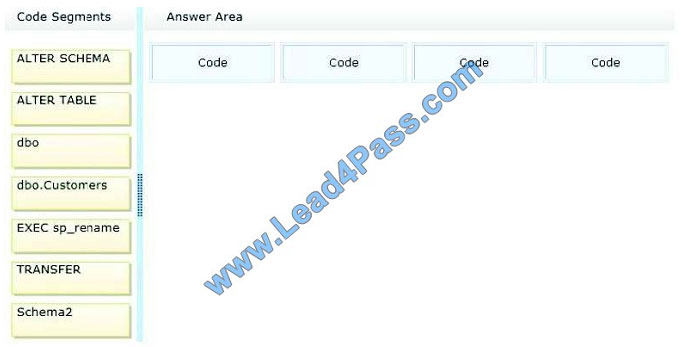 lead4pass 70-464 exam question q4-1