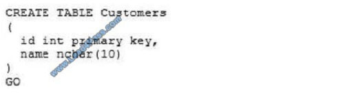 lead4pass 70-464 exam question q4