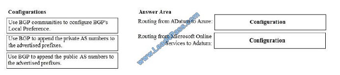 lead4pass az-103 exam question q1