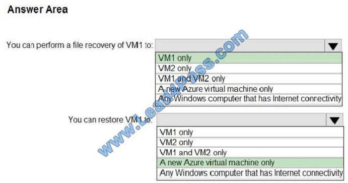 lead4pass az-103 exam question q12-1