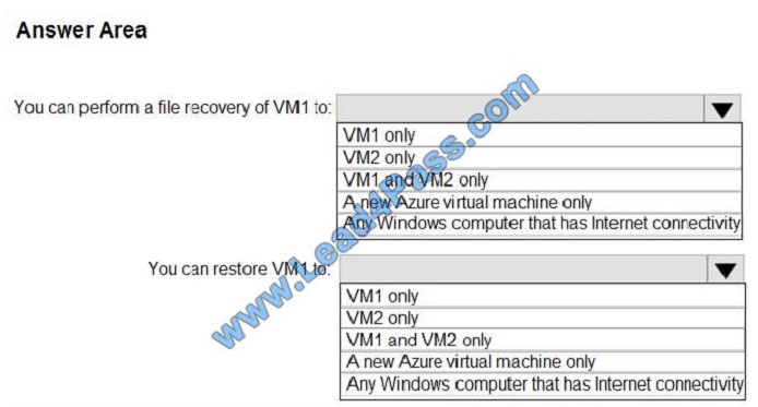lead4pass az-103 exam question q12
