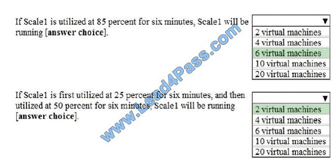 lead4pass az-103 exam question q13-2