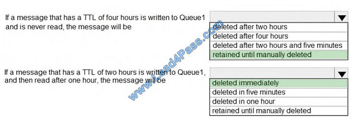 q8lead4pass az-103 exam question q8-2