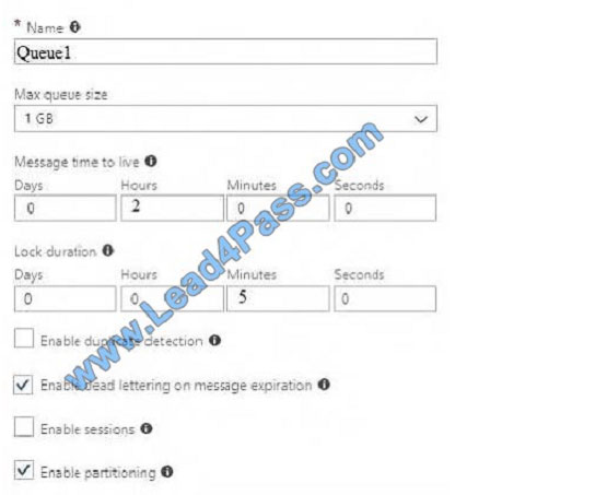 q8lead4pass az-103 exam question q8