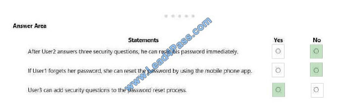 lead4pass az-103 exam question q9-3