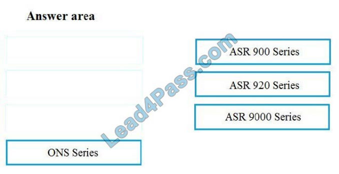 lead4pass 500-240 exam questions q5-1