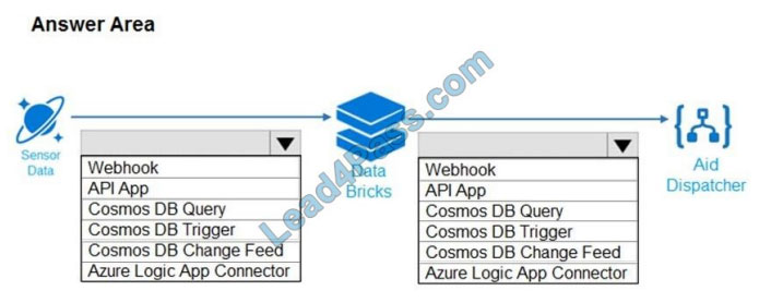 lead4pass dp-201 exam questions q6