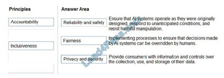 lead4pass ai-900 exam questions q2-1