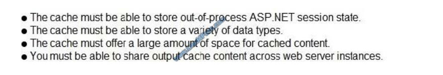 lead4pass 70-486 exam questions q11