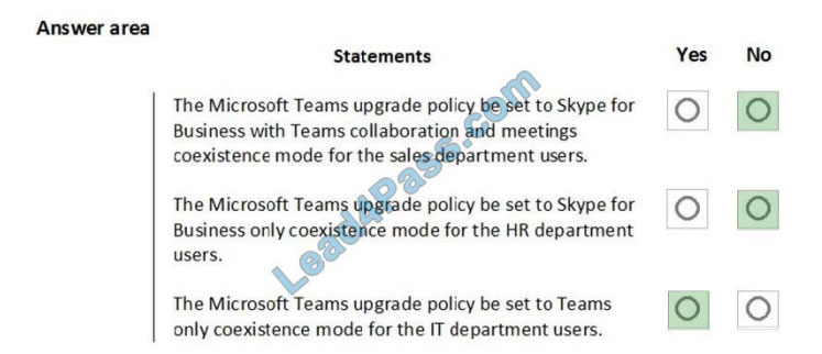 [2021.1] lead4pass ms-700 exam questions q4-1