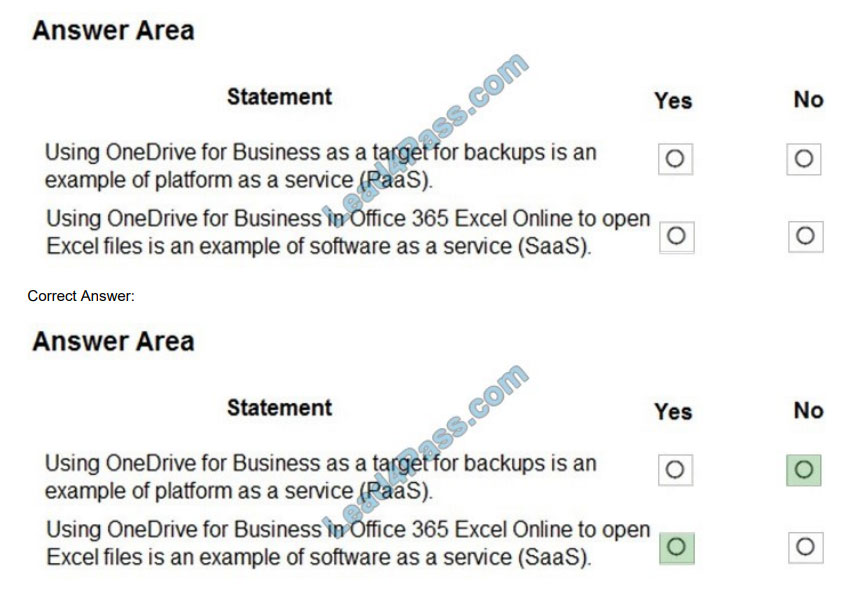 [2021.1] lead4pass ms-900 exam question q7