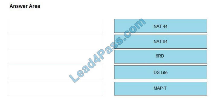 cisco 350-501 q1-1