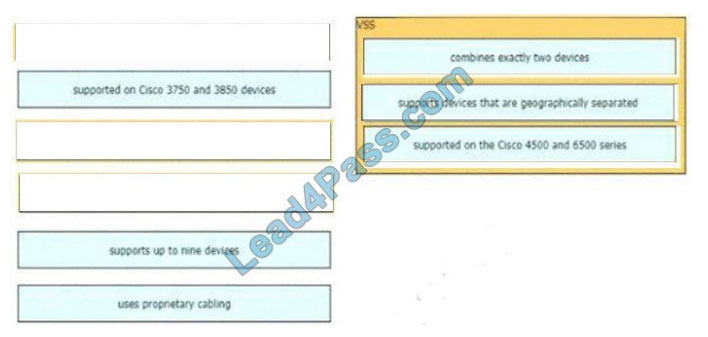 cisco 350-501 q11-1