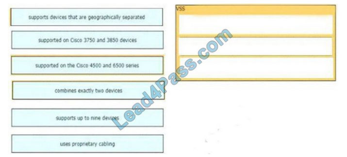 cisco 350-501 q11