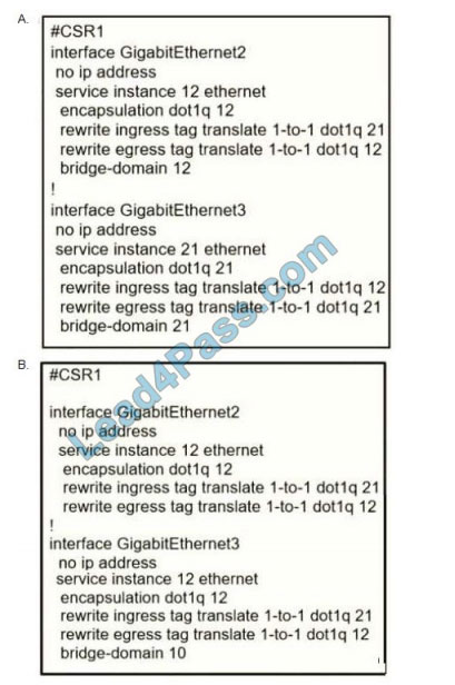 cisco 350-501 q12-1