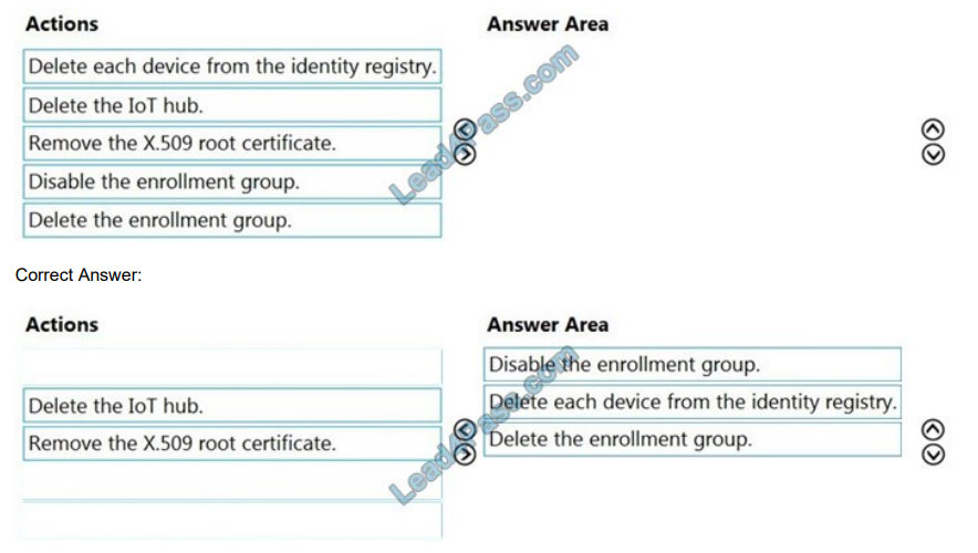 microsoft az-220 questions q5