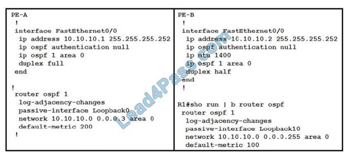 cisco 350-501 q7