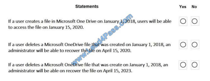 microsoft ms-101 exam questions q10-3