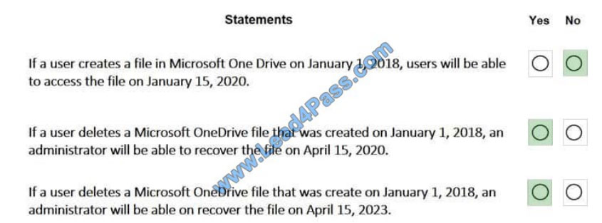 microsoft ms-101 exam questions q10-4