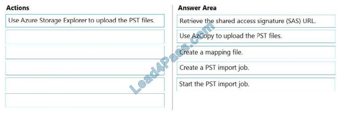 microsoft ms-203 exam questions q11-1