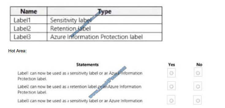 microsoft ms-101 exam questions q15