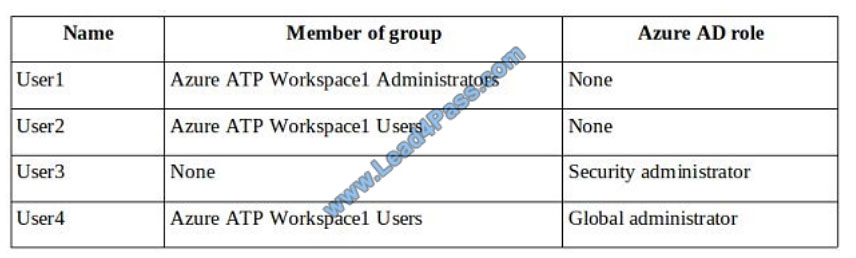 microsoft ms-101 exam questions q5