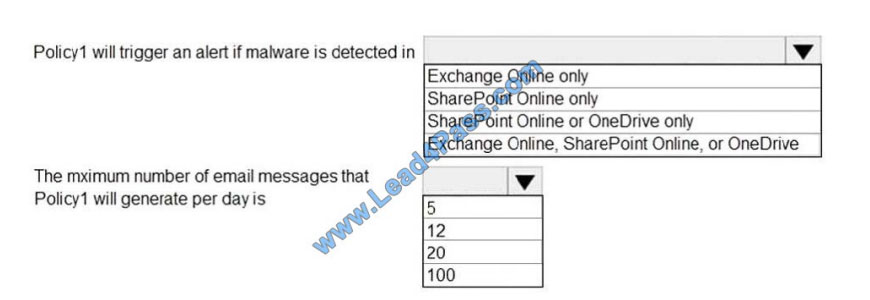 microsoft ms-101 exam questions q6-1