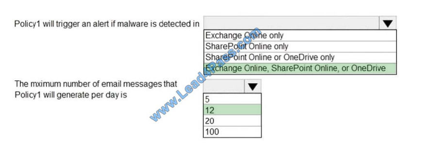 microsoft ms-101 exam questions q6-2