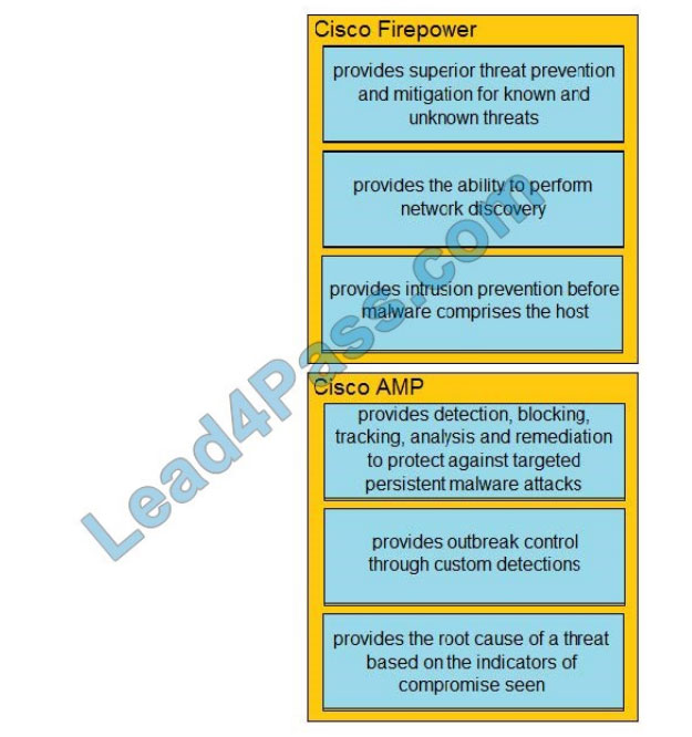 cisco 350-701 exam questions q10-1