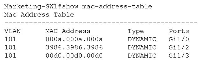 Latest CCNA 200-301 Free Practice Questions 10-1