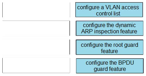 Latest CCNA 200-301 Free Practice Questions 11-1