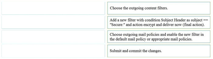 2025 Cisco 300-720 dumps exam questions 2-1