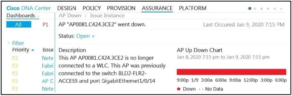 Latest Cisco CCNP Enterprise 300-410 dumps exam questions 2