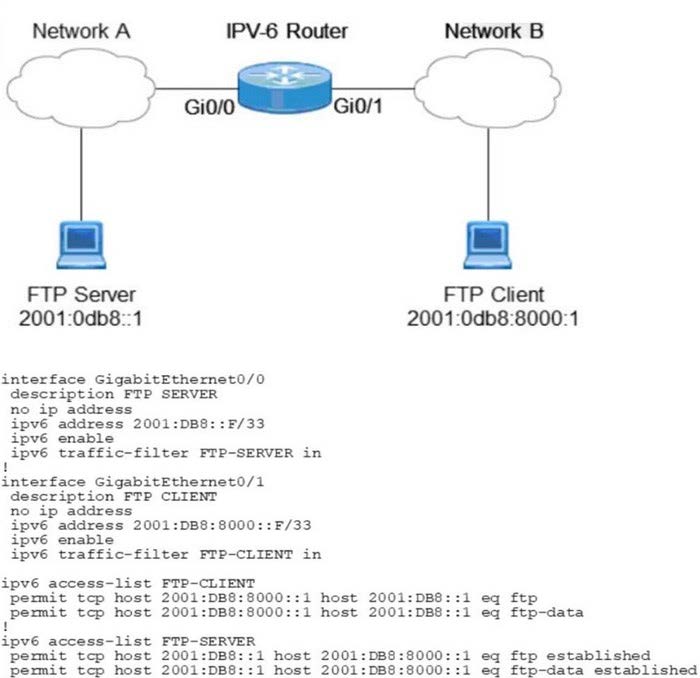 Latest Cisco CCNP Enterprise 300-410 dumps exam questions 6