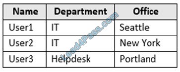 ms-203 questions 13-1