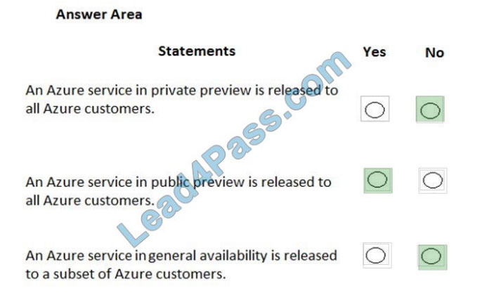 az-900 dumps exam answers 11