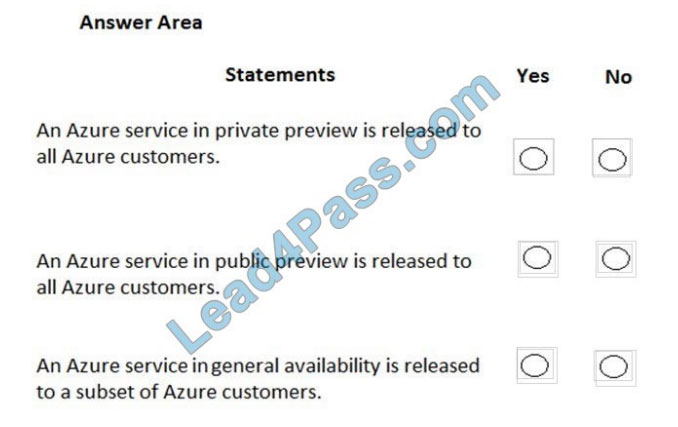 az-900 dumps exam questions 11