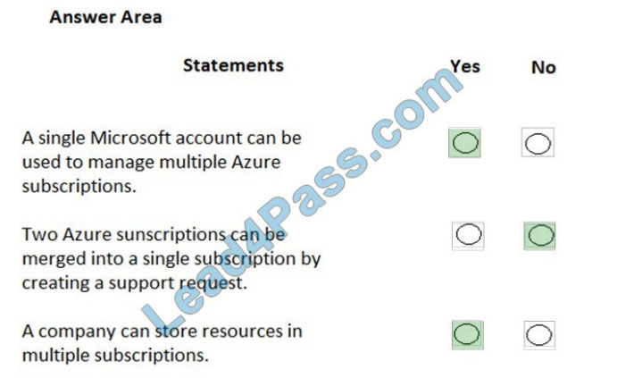 az-900 dumps exam answers 19