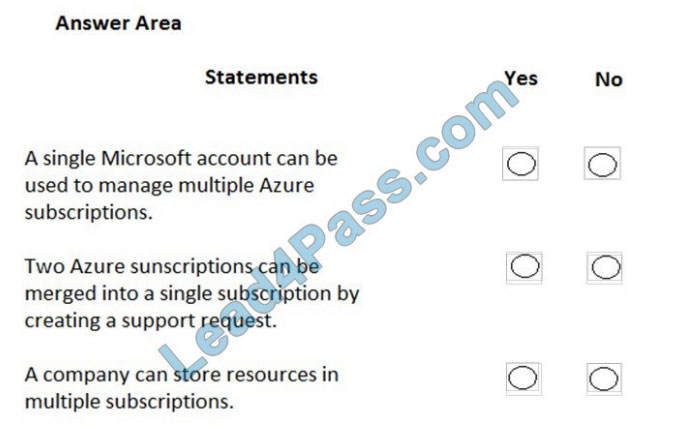 az-900 dumps exam questions 19