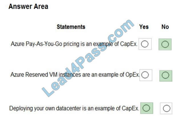 az-900 dumps exam answers 20