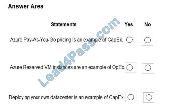 az-900 dumps exam questions 20