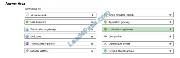 az-900 dumps exam answers 4